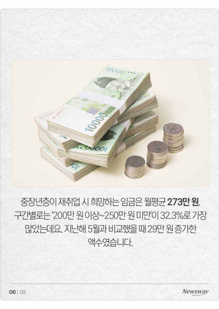 일하고 싶은 '실버' 취준생들, 희망 월급은 얼마? 기사의 사진