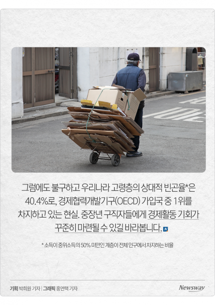 일하고 싶은 '실버' 취준생들, 희망 월급은 얼마? 기사의 사진