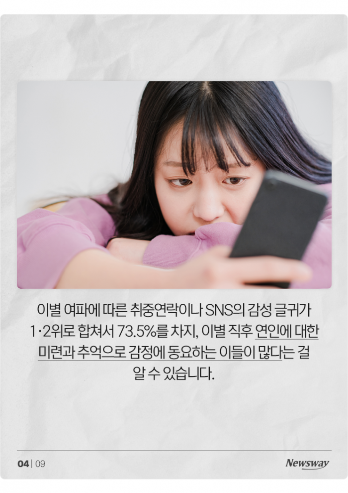최악의 이별 잔혹사 "여보세요···우리 사랑···딸꾹" 기사의 사진