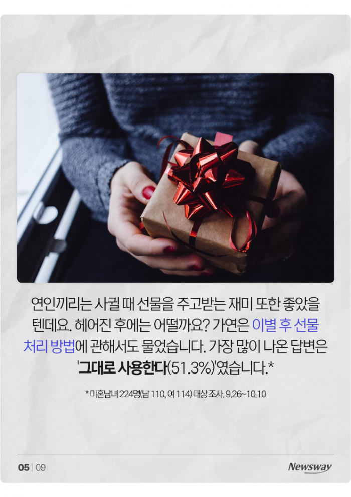 최악의 이별 잔혹사 "여보세요···우리 사랑···딸꾹" 기사의 사진