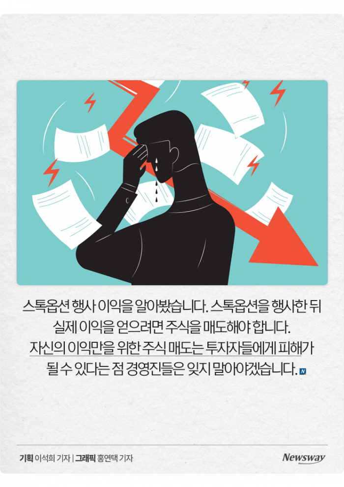 '권리 행사로 475억원'···스톡옵션 최고 대박은 누구? 기사의 사진