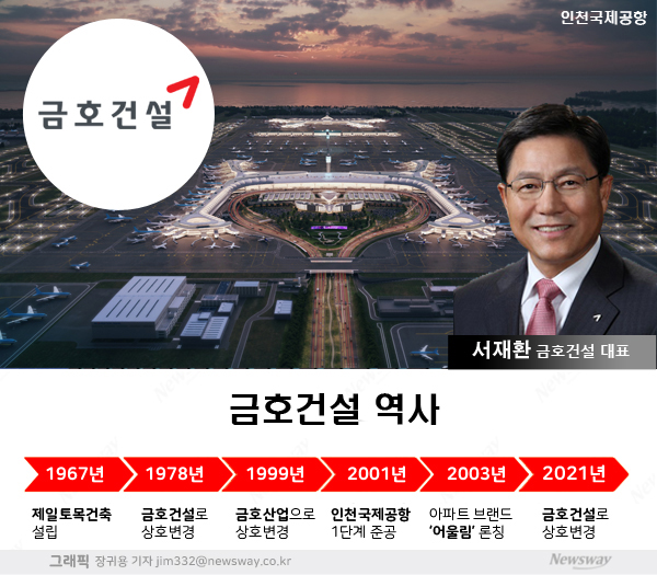 세계에서도 손꼽히는 인천국제공항···그룹의 마지막 희망으로 아시아나 떼고 건설 초심으로 기사의 사진