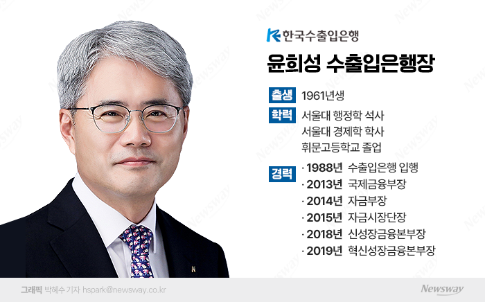 그래픽=박혜수 기자