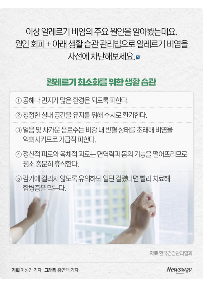 발작적 재채기에 분위기 싸늘···알레르기 비염, 원인은? 기사의 사진