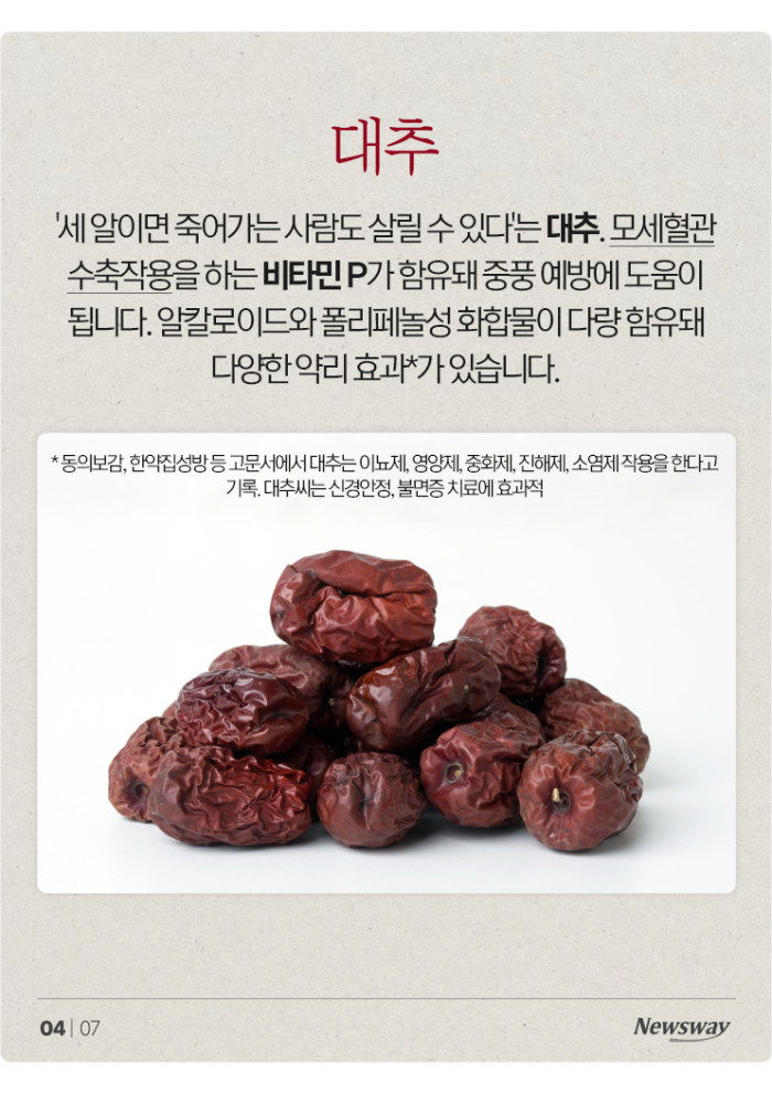 더 추워지기 전에 먹으면 좋은 '잣·대·유' 기사의 사진