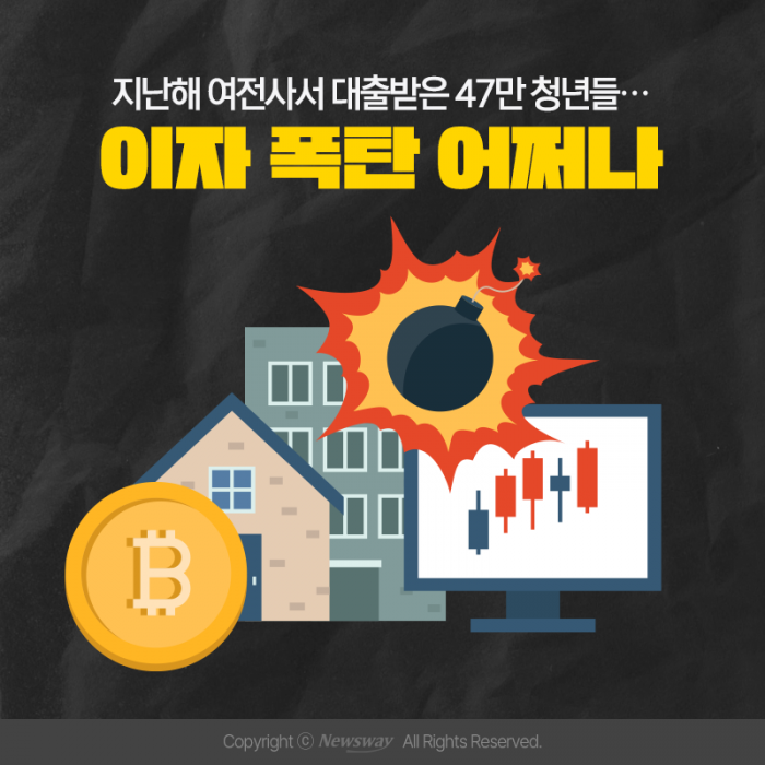 지난해 여전사서 대출받은 47만 청년들···이자 폭탄 어쩌나 기사의 사진