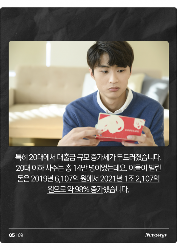 지난해 여전사서 대출받은 47만 청년들···이자 폭탄 어쩌나 기사의 사진
