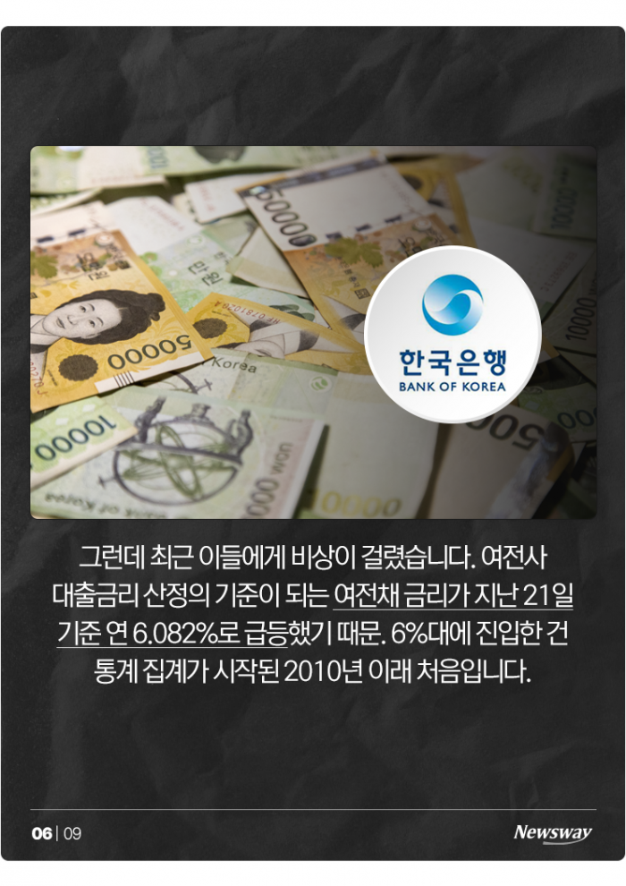 지난해 여전사서 대출받은 47만 청년들···이자 폭탄 어쩌나 기사의 사진