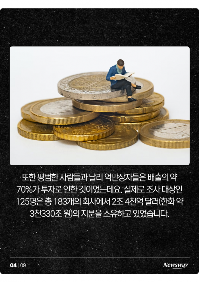 탄소 배출도 양극화···재벌이 100만 배나 더 뿜어낸다 기사의 사진
