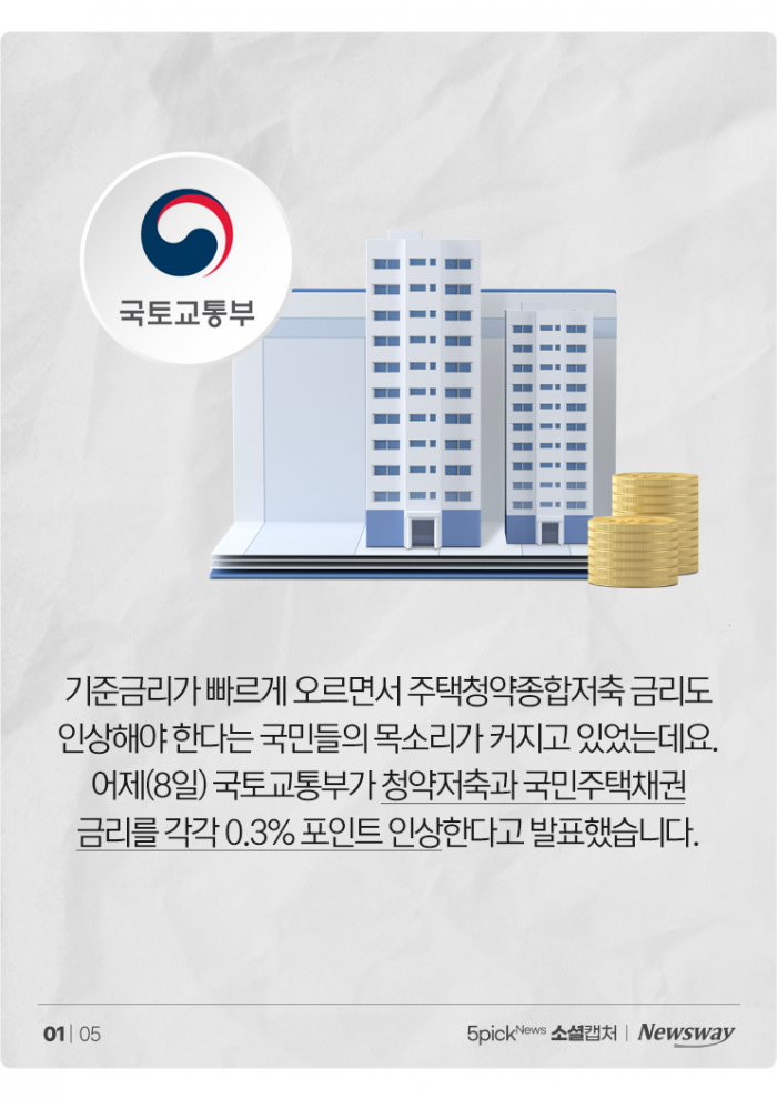 "해지가 답?" 짠내 나는 청약 금리 인상에 실망한 민심 기사의 사진