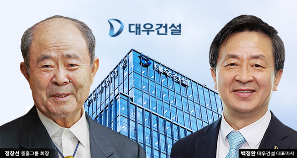 정창선 중흥그룹 회장(왼쪽)과 백정완 대우건설 대표이사.