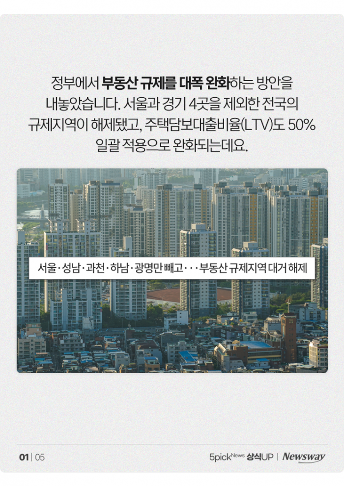 LTV 규제 풀어도 막막한 이유 기사의 사진