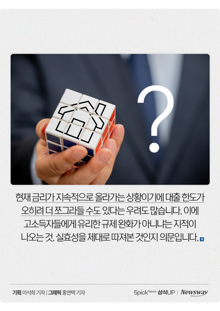 LTV 규제 풀어도 막막한 이유 기사의 사진