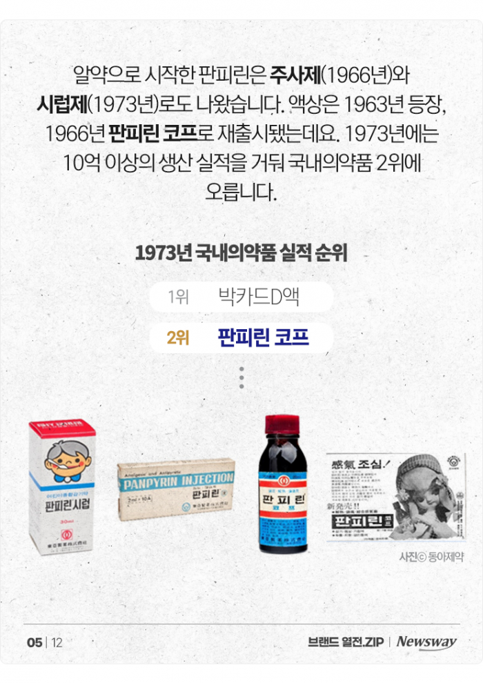 60년 동안 걱정을 멈춘 적이 없는 '이 브랜드' 기사의 사진