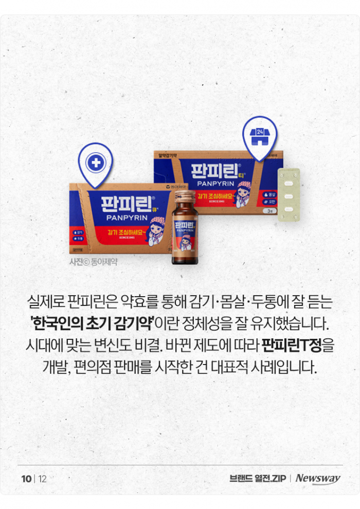 60년 동안 걱정을 멈춘 적이 없는 '이 브랜드' 기사의 사진