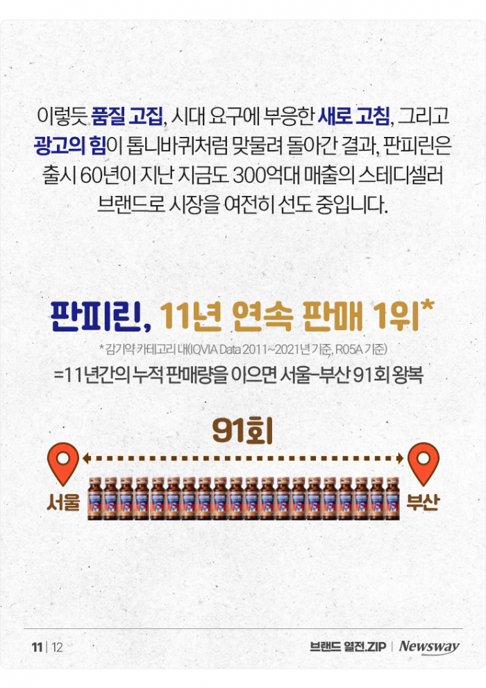 60년 동안 걱정을 멈춘 적이 없는 '이 브랜드' 기사의 사진