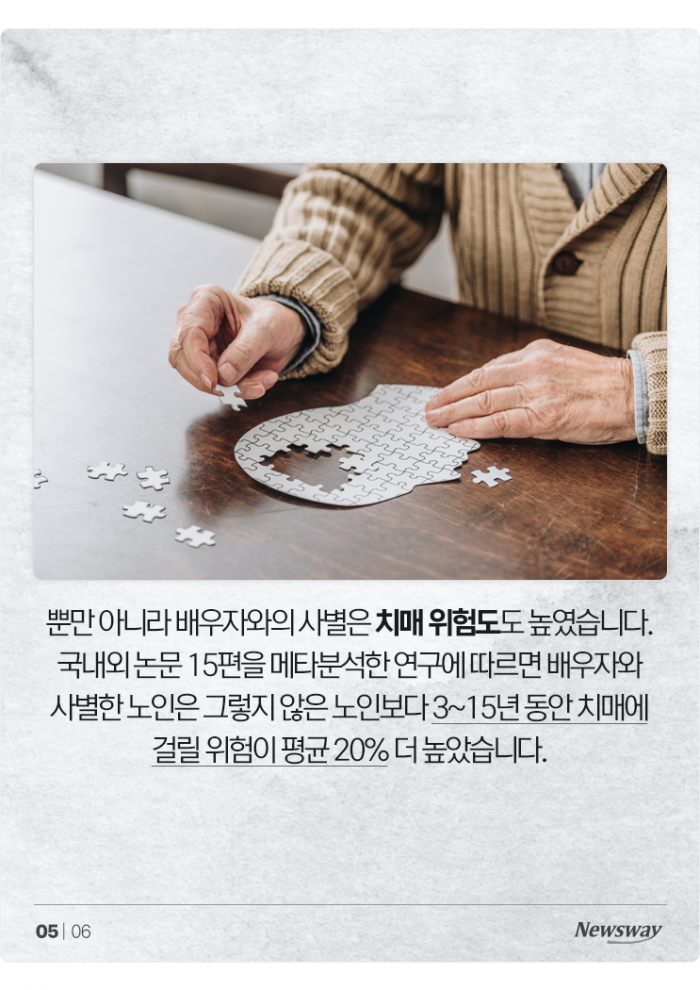 배우자와의 사별, 심장에 '이 정도'로 치명적이었나 기사의 사진