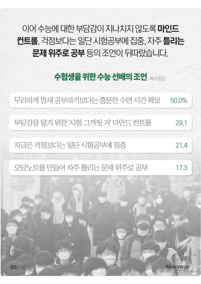 선배들의 꿀팁···'수험생에게 지금 가장 필요한 건 ○○' 기사의 사진