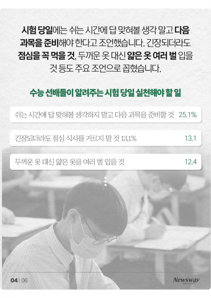 선배들의 꿀팁···'수험생에게 지금 가장 필요한 건 ○○' 기사의 사진
