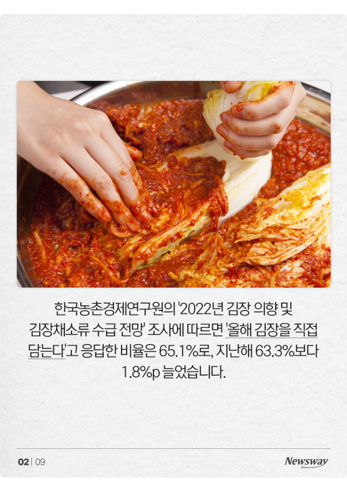 "야! 너두 김장해?" 돌아온 김장 시즌, 집집마다 몇 포기씩 담글까 기사의 사진
