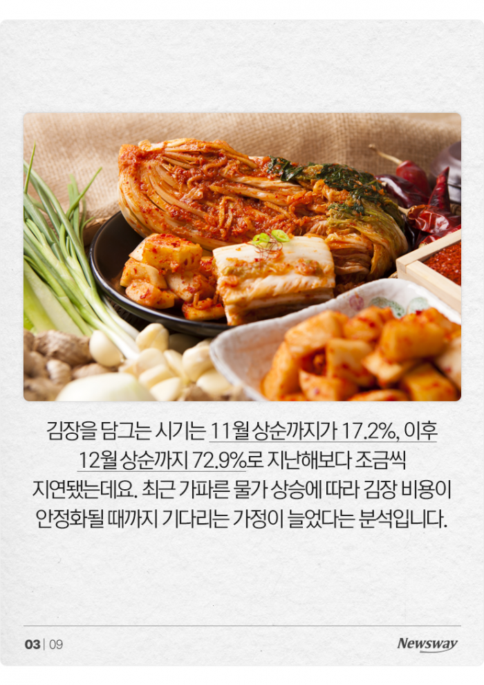 "야! 너두 김장해?" 돌아온 김장 시즌, 집집마다 몇 포기씩 담글까 기사의 사진