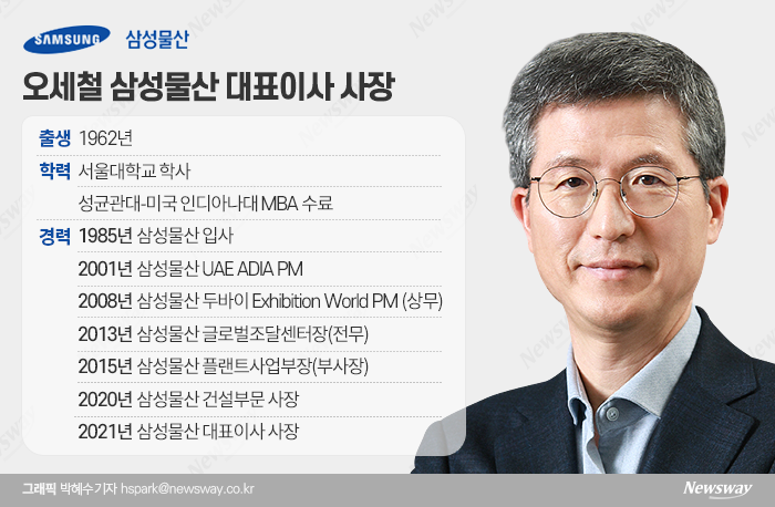  오세철 삼성물산 사장, 호실적 이끌지만···이재용 뉴삼성 체제 변수 기사의 사진