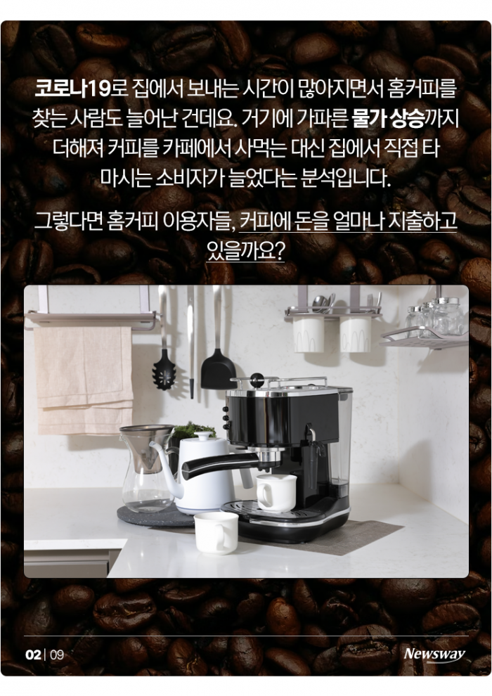 '커피♥' 한국인, 커피에 월평균 얼마나 지출할까? 기사의 사진