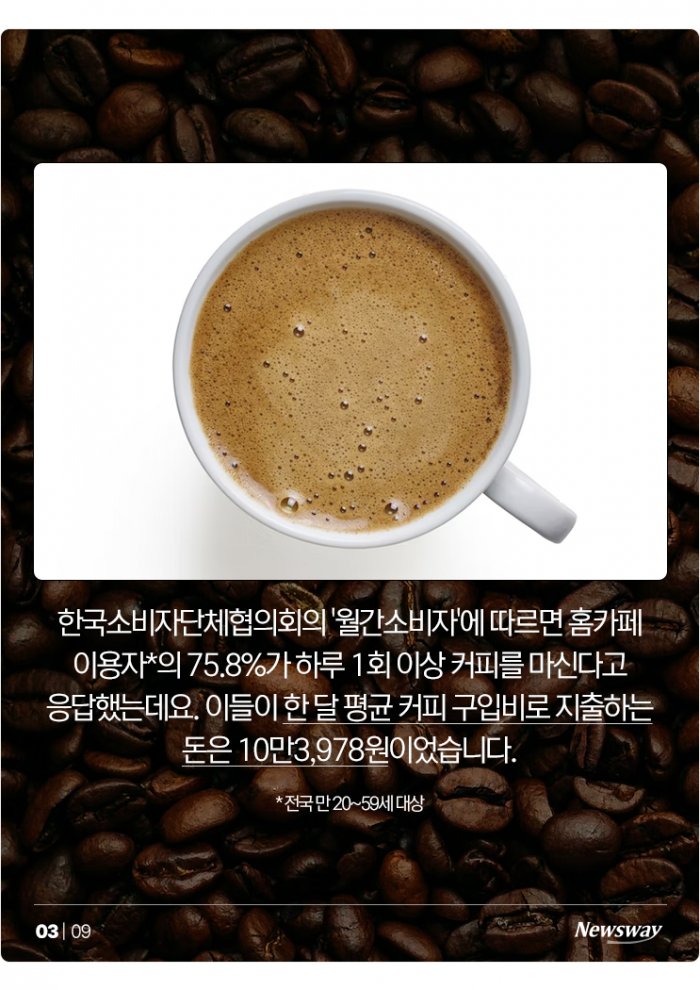 '커피♥' 한국인, 커피에 월평균 얼마나 지출할까? 기사의 사진