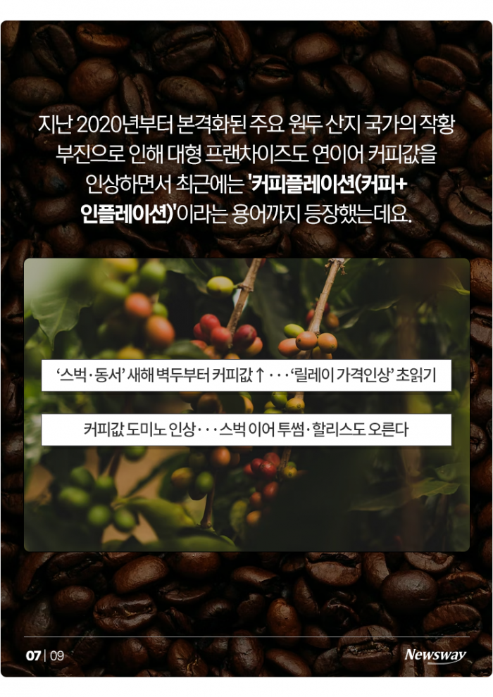 '커피♥' 한국인, 커피에 월평균 얼마나 지출할까? 기사의 사진