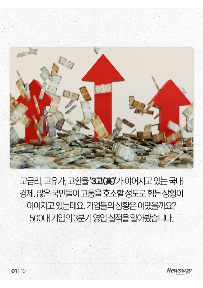 은행 영업익 6.2조 증가할 때, 6.6조 까먹은 한전 기사의 사진