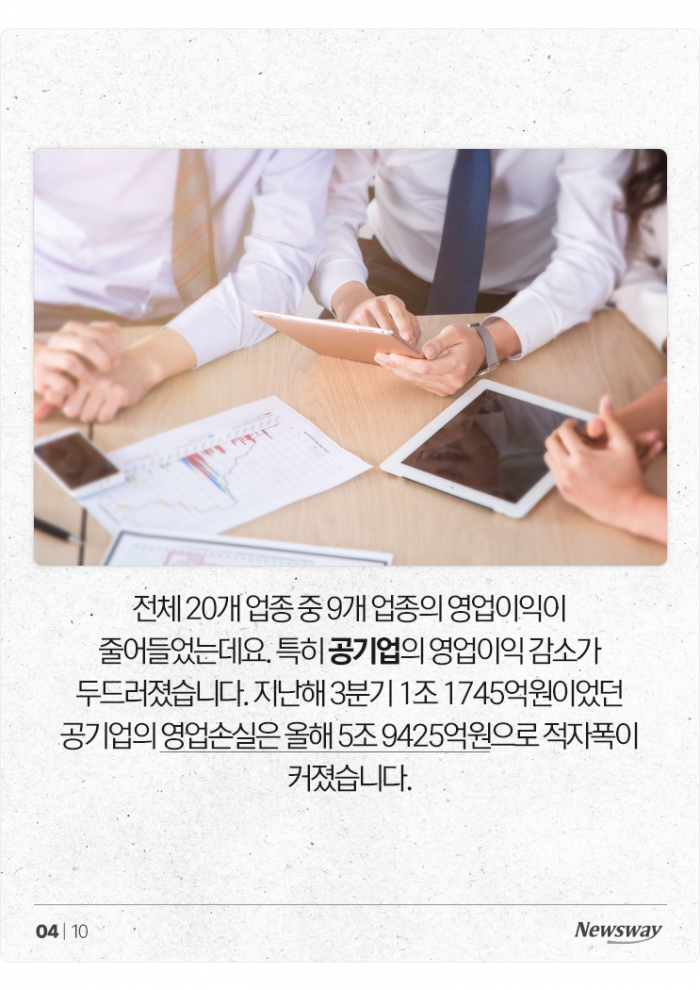 은행 영업익 6.2조 증가할 때, 6.6조 까먹은 한전 기사의 사진