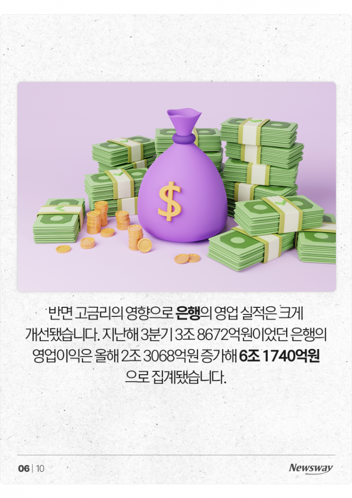 은행 영업익 6.2조 증가할 때, 6.6조 까먹은 한전 기사의 사진