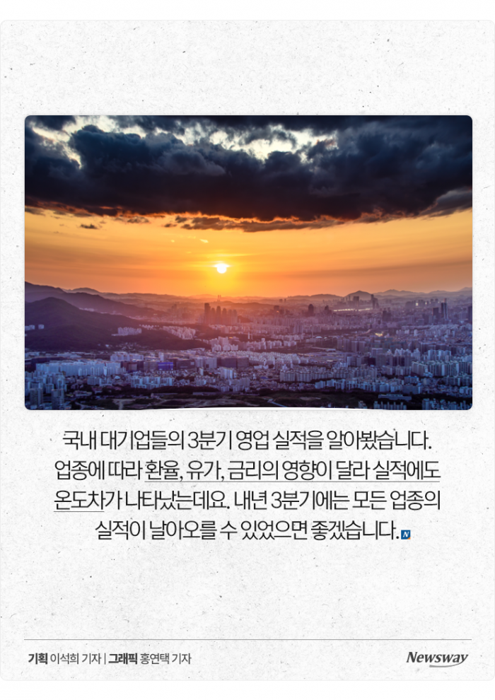은행 영업익 6.2조 증가할 때, 6.6조 까먹은 한전 기사의 사진
