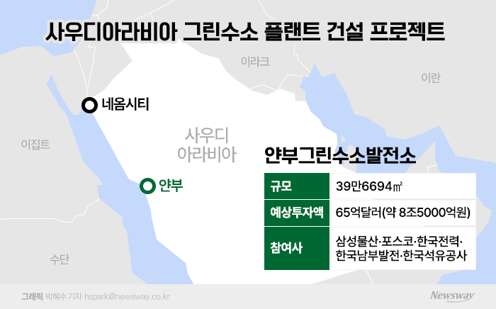 네옴시티 사업 확대하는 삼성물산···연이은 현지 사업으로 실전경험 기사의 사진