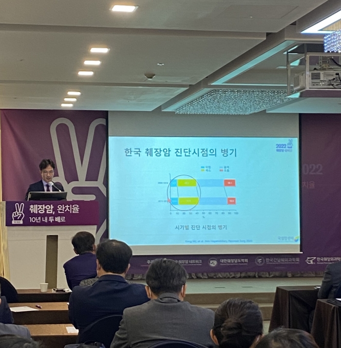 한국췌장암네트워크 대한췌장담도학회, 한국간담췌외과학회, 한국췌장외과학회, 대한암협회 등은 11월 췌장암의 달을 맞아 17일 '췌장암 완치율 10년 이내 완치율 두 배로' 다짐 선언 캠페인을 개최했다.