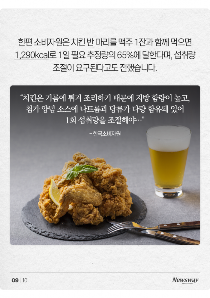 월드컵을 위한 치킨 지침서: 가성비갑 양념치킨은? 기사의 사진