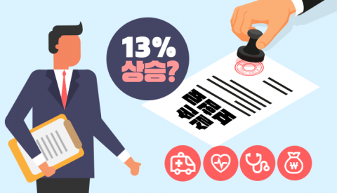 '보험사기·과잉진료에'···내년 실손보험료 10% 이상 오를 듯