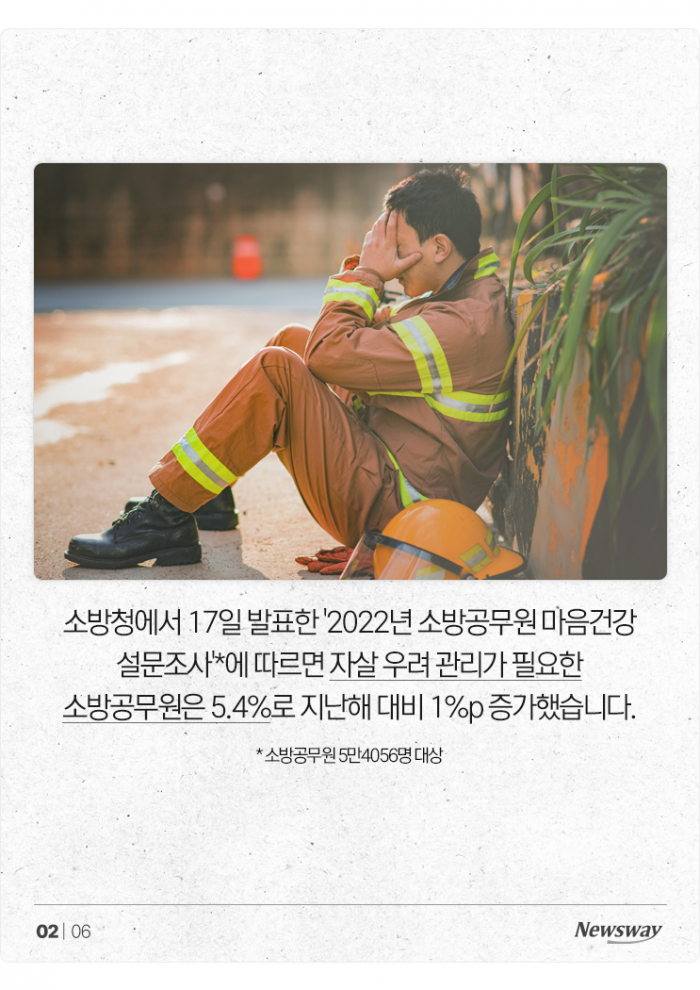 우울증·PTSD 다 늘었다···사이렌 켜진 소방공무원 마음 기사의 사진