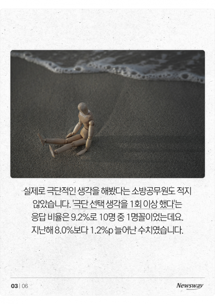 우울증·PTSD 다 늘었다···사이렌 켜진 소방공무원 마음 기사의 사진