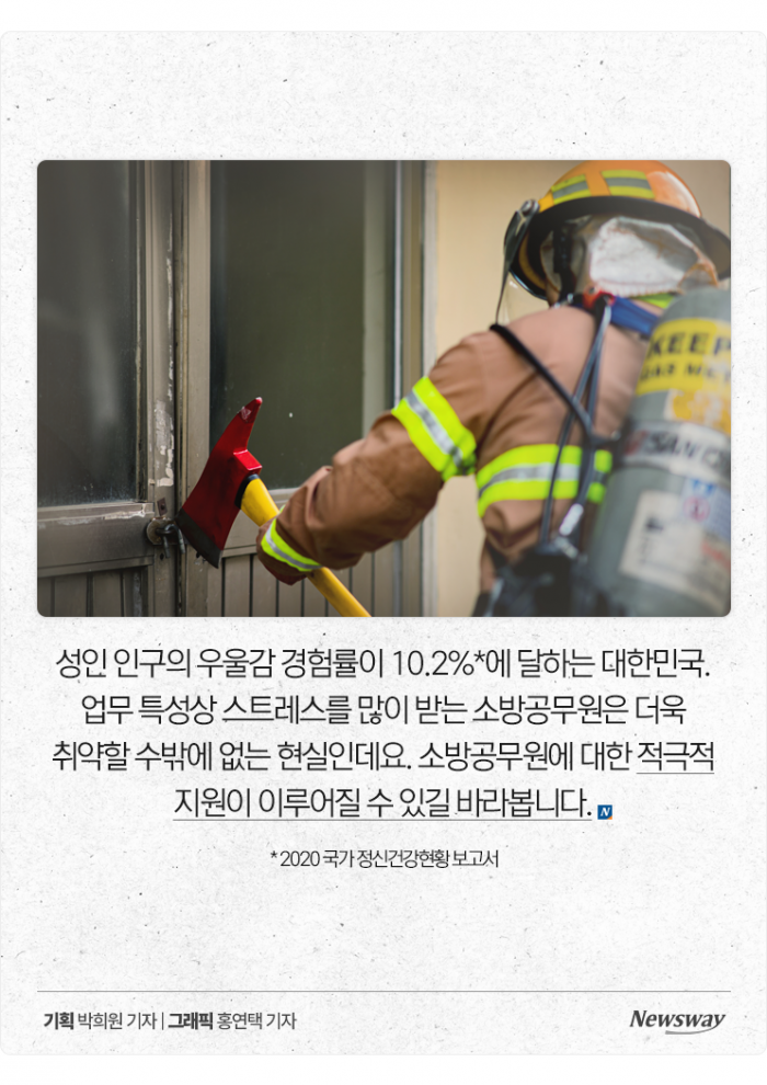 우울증·PTSD 다 늘었다···사이렌 켜진 소방공무원 마음 기사의 사진