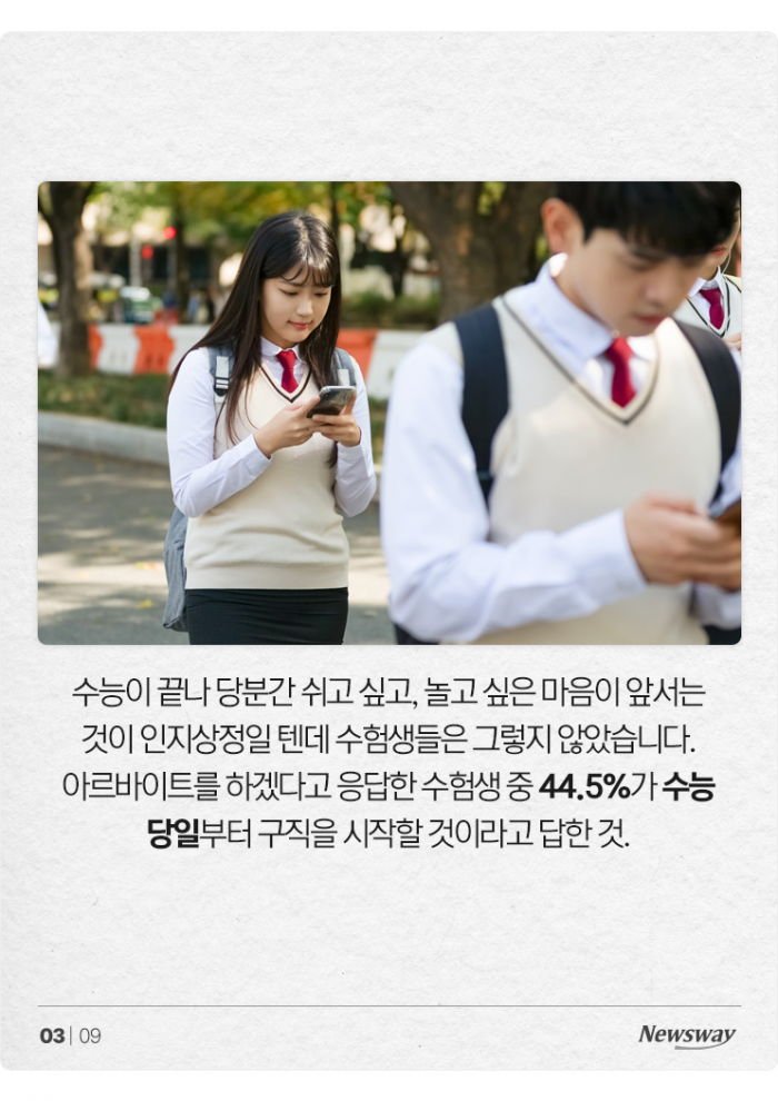 '희망 월급 99만7667원' 수능 끝낸 수험생 몰려드는 알바 시장 기사의 사진