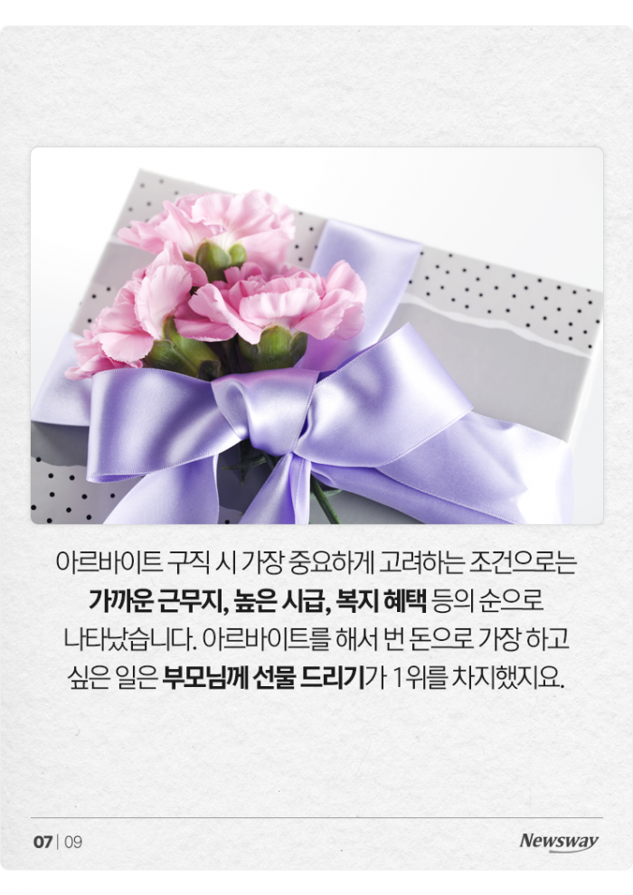 '희망 월급 99만7667원' 수능 끝낸 수험생 몰려드는 알바 시장 기사의 사진