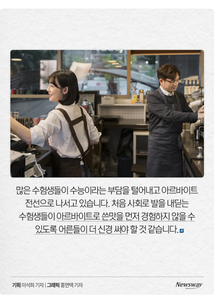 '희망 월급 99만7667원' 수능 끝낸 수험생 몰려드는 알바 시장 기사의 사진