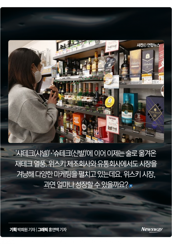 공병까지 사고판다···돈에 취하고 있는 위스키 시장 기사의 사진