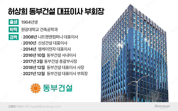 허상희 동부건설 대표, 사장 취임 후 경영실적 개선 기사의 사진