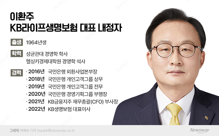 그래픽=박혜수 기자
