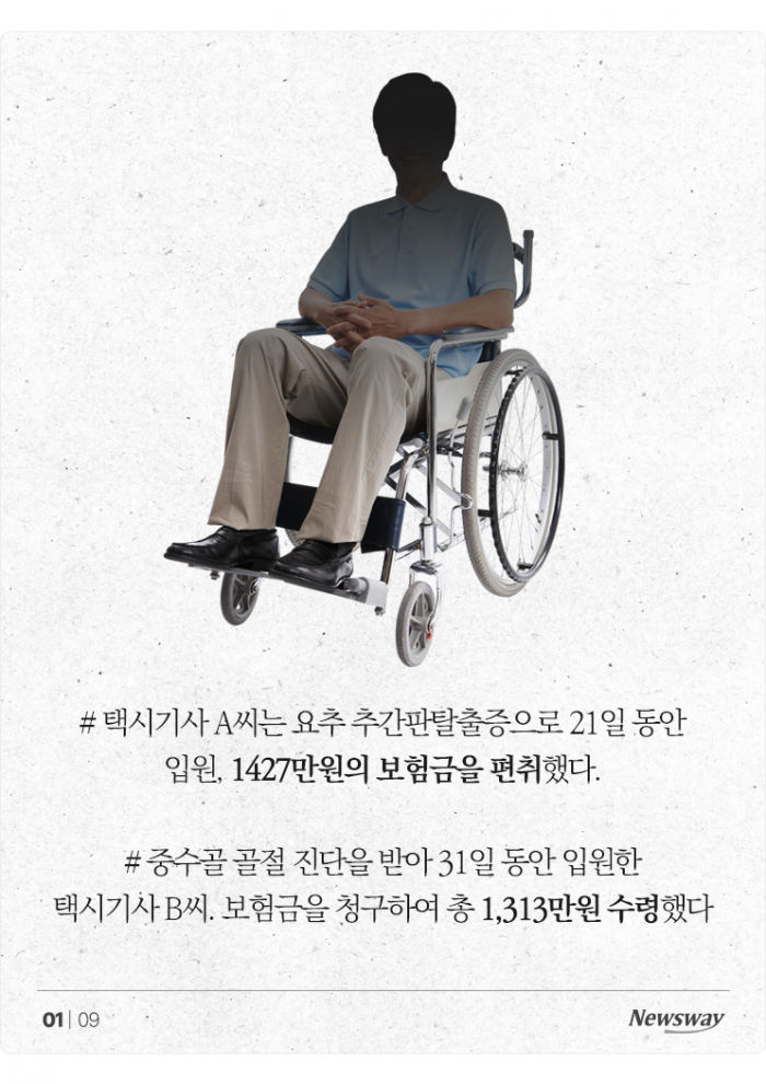 입원보험금 '1427만원 꿀꺽'한 택시기사, 알고 보니··· 기사의 사진