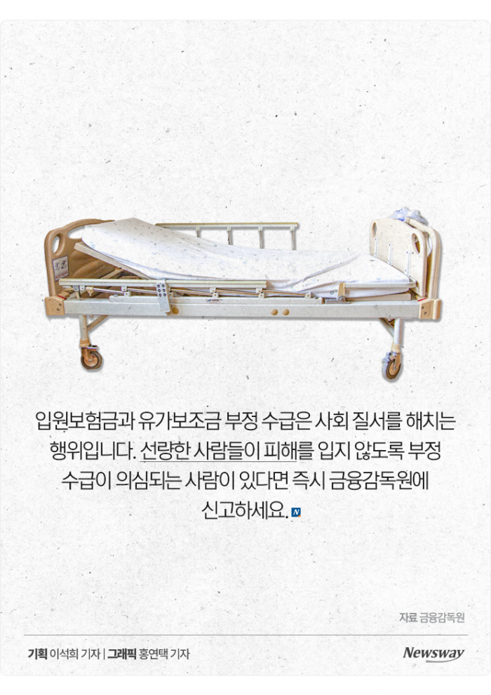입원보험금 '1427만원 꿀꺽'한 택시기사, 알고 보니··· 기사의 사진
