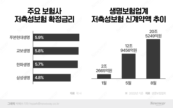 그래픽=박혜수 기자 hspark@