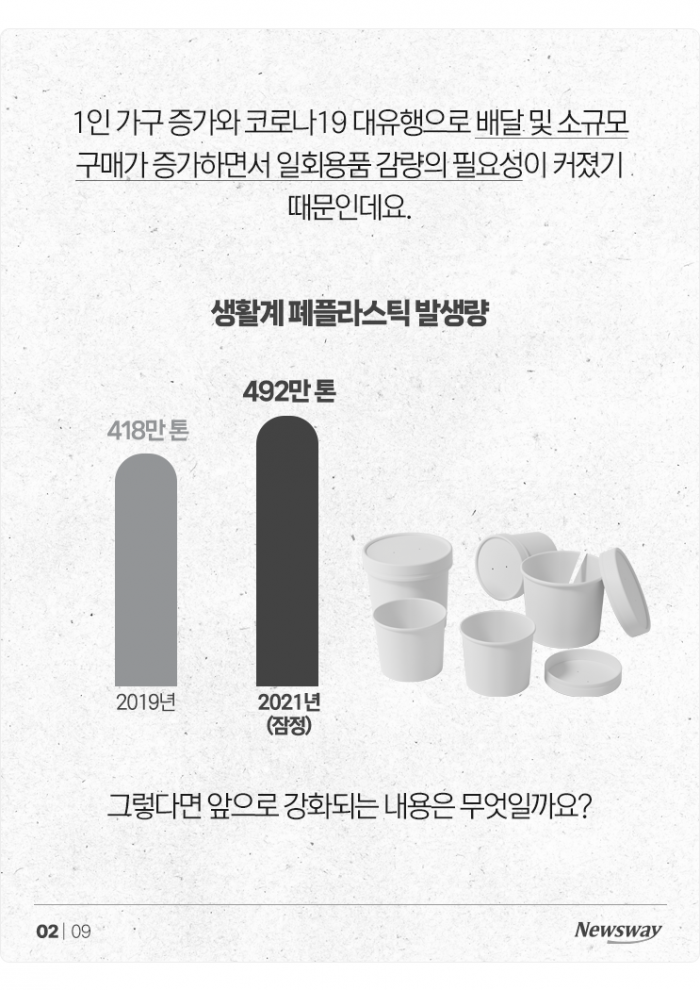 "종이컵 너마저···" 대폭 확대된 일회용품 제한 품목 기사의 사진